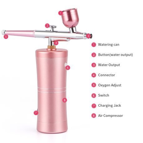 Mini-Airbrush6
