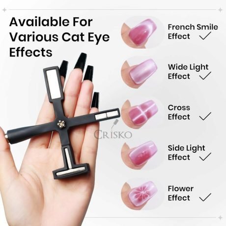 Μαγνήτης για Cat eye 5 σε 1