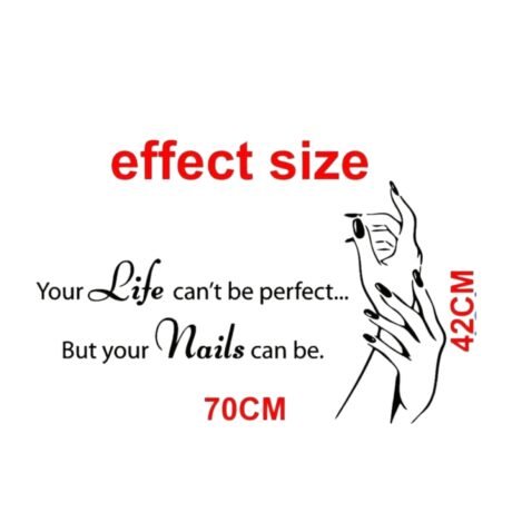 Αυτοκόλλητο τοίχου perfect nails