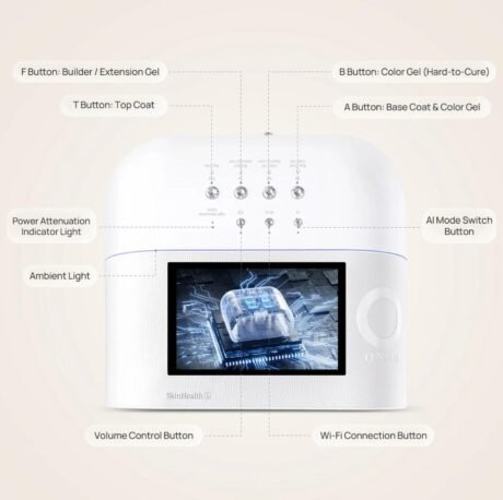 Onail AI λάμπα πολυμερισμού